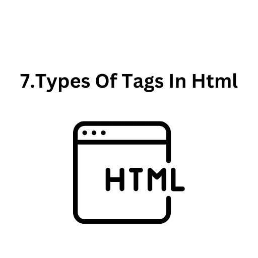 7.Types Of Tags In Html